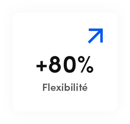 80 flexibilité